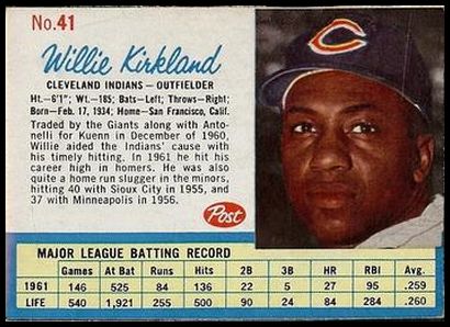 41 Willie Kirkland